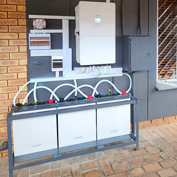 Is It Better to Have More Solar Panels or a Bigger Battery?